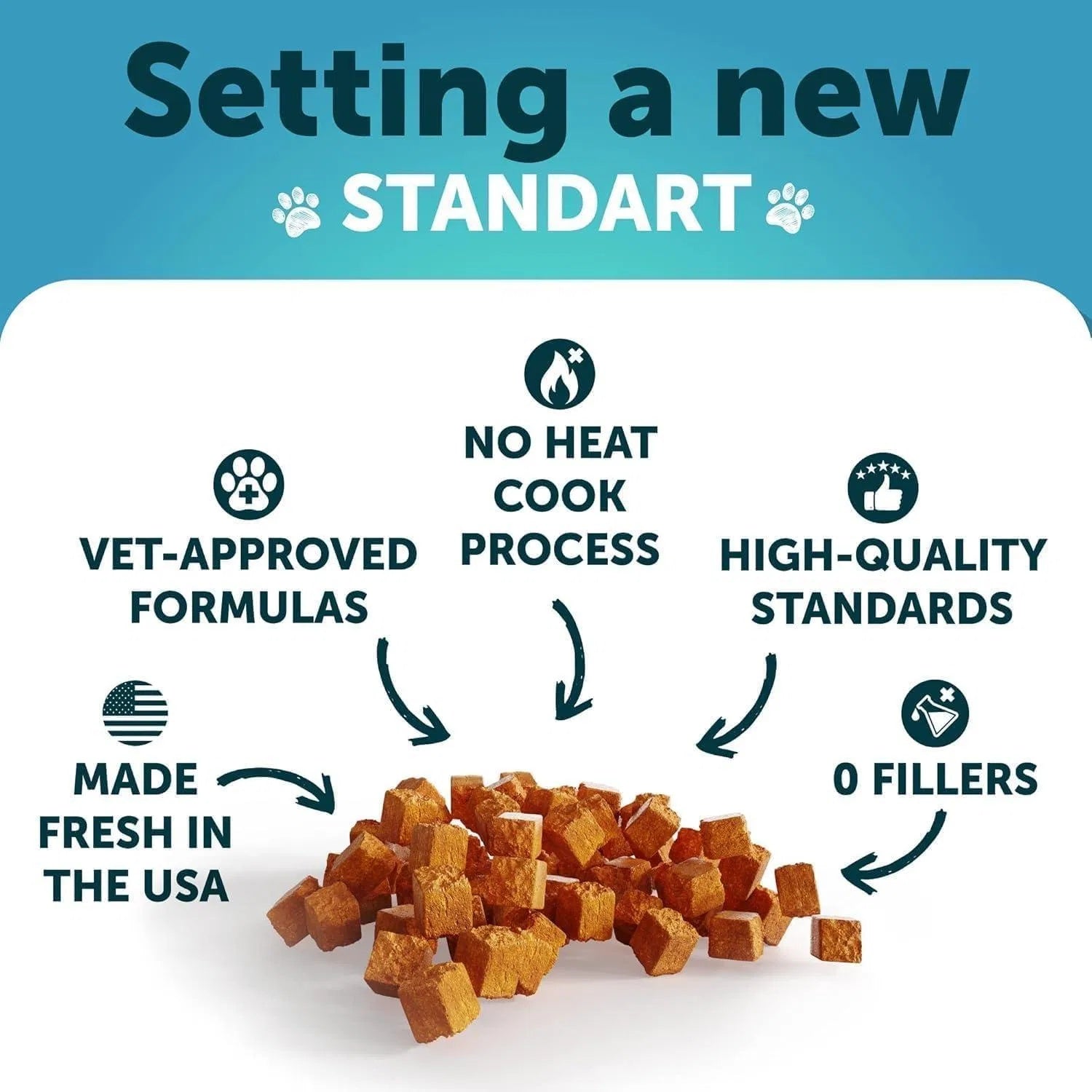 Hemp Calming Treats For Stress & Anxiety Relief For Cats